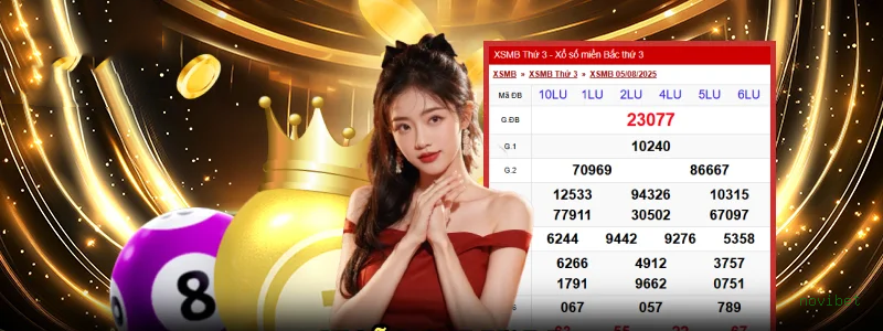 Pragmatic Play Slots